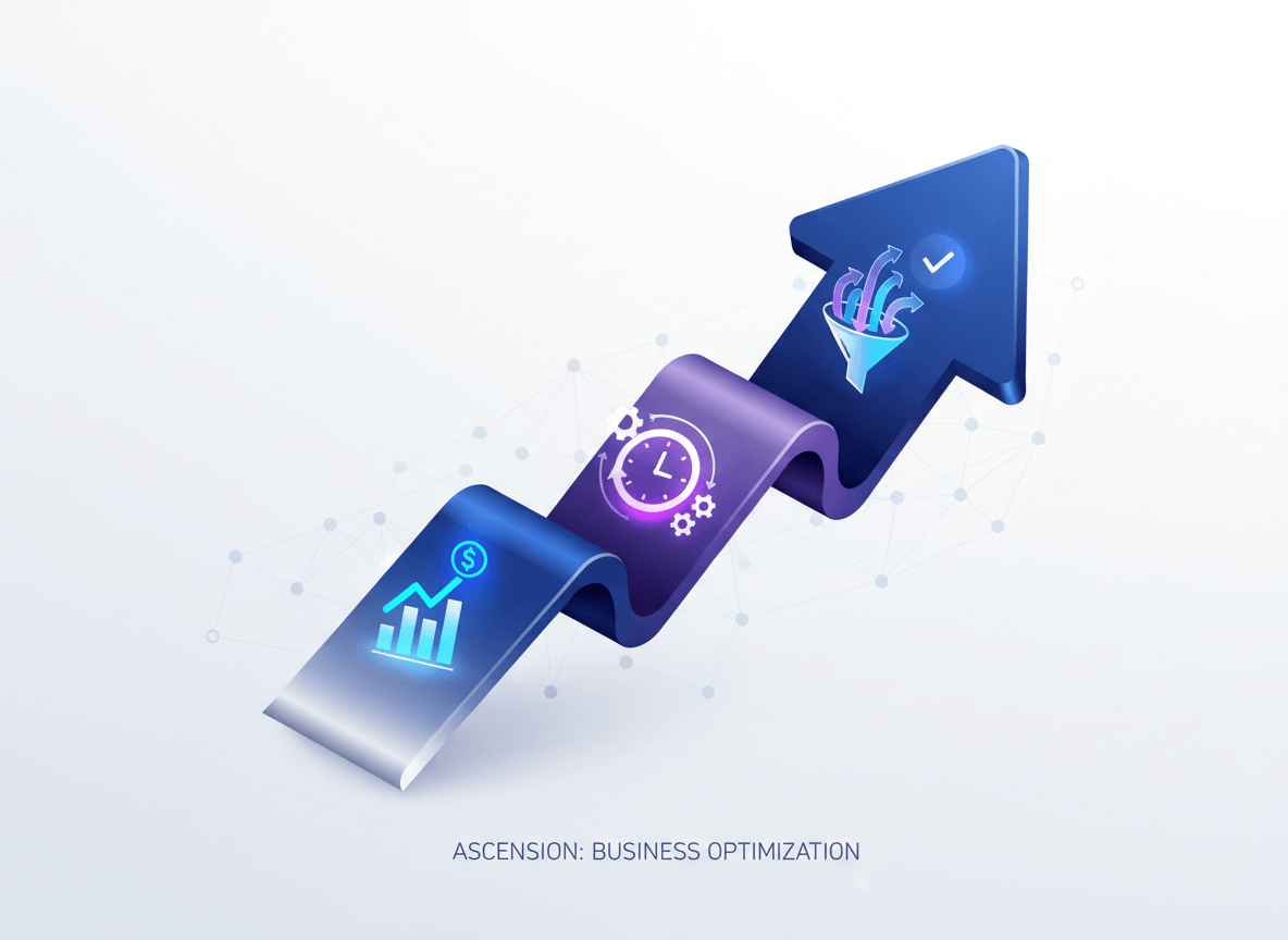 Business model blueprint success outcomes